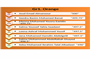 Grade 1 Orange